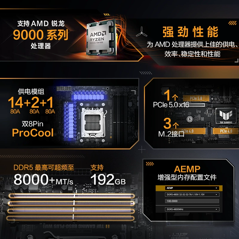 Подходит для материнской платы Asus TUF GAMING B850M-PLUS Heavy Gunner, поддержка 9700X/7800X3D