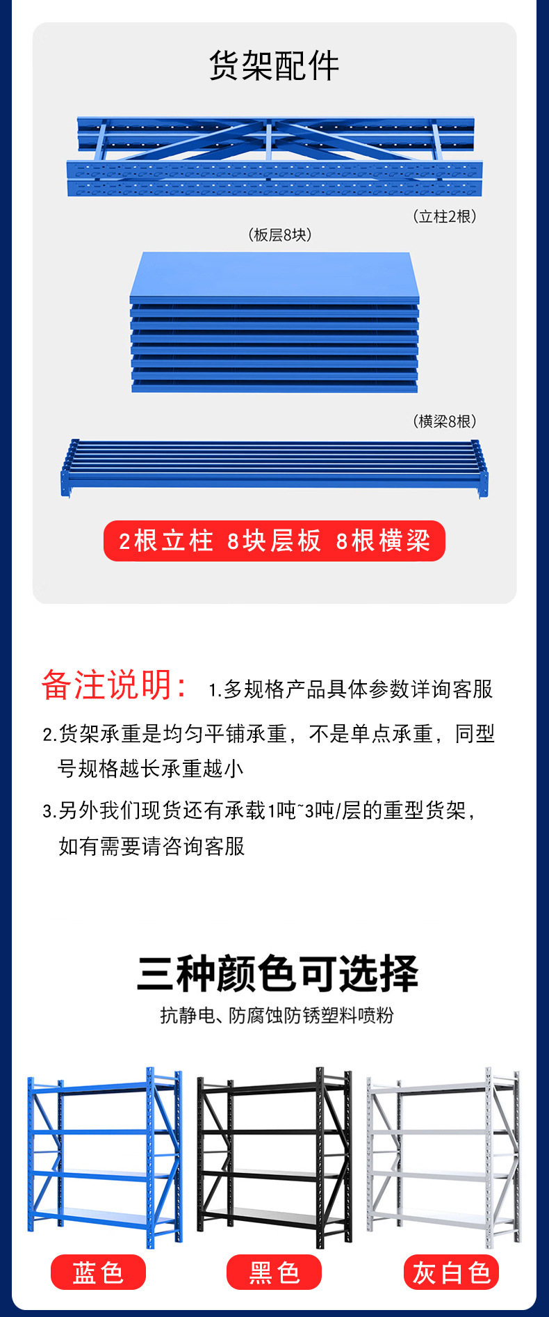 轻型货架详情页6_03.jpg