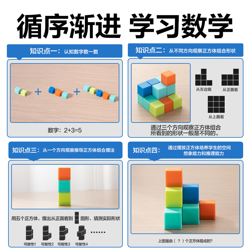 DeLi YX536 100 gránulos 1 cm cubo pequeño cubo matemáticas ayudas de enseñanza para estudiantes de primaria cubo de geometría