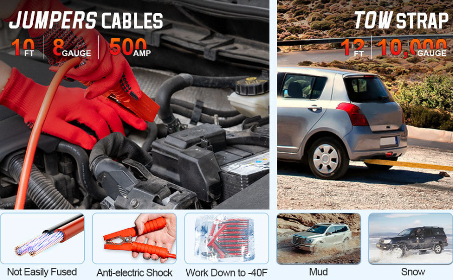 Car emergency kit toolbox for private vehicles, outdoor first aid equipment, rescue set for cars