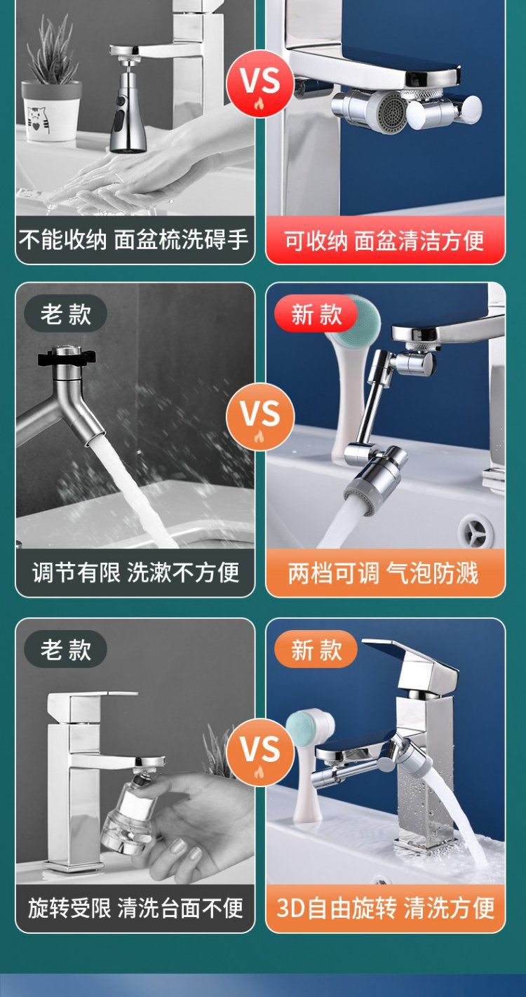 1080-degree faucet face wash basin copper universal mechanical arm rotatable bathroom hair wash basin extension splash-proof water Item Picture