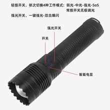 �羳����ֵ�Ͳǿ�ⱬ����Ͳ����ǿ�������佹¶Ӫled�������ֵ�