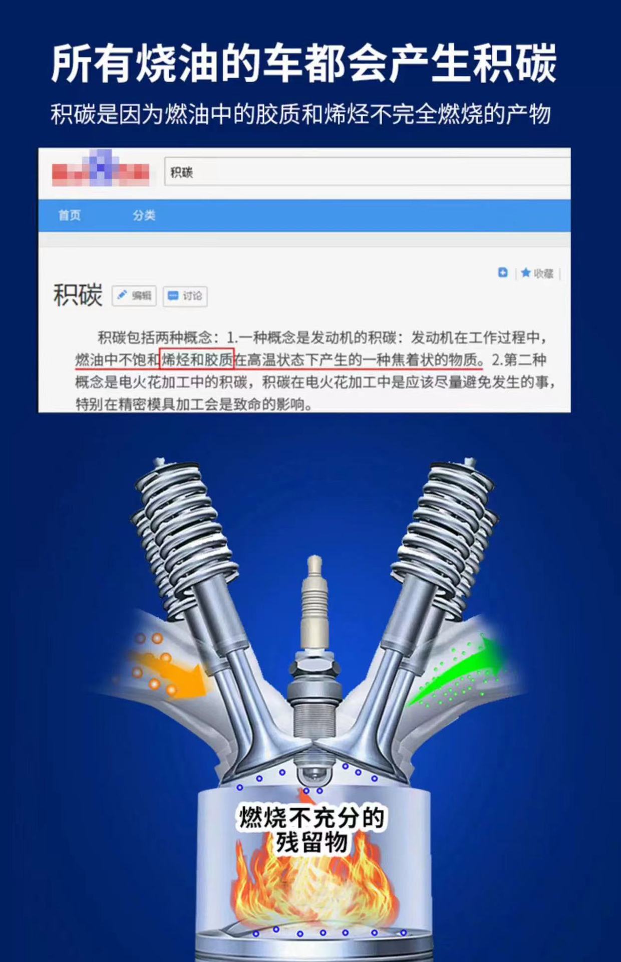 Zhongke Qili Gasoline Additive Automobile Fuel Treasure Carbon Deposition Removal genuine goods Detergent Save Fuel and Power