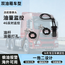 ؛܇����܇�p����GPS��λ�������������ͺıO��܇�v�z�y��͵��