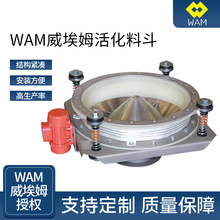 WAM����ķ��϶� ���½o������϶�ĥ�����������������ķ�϶�