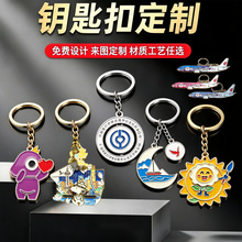 金属钥匙扣定制烤漆珐琅卡通动漫挂件企业周年广告宣传文创景区订