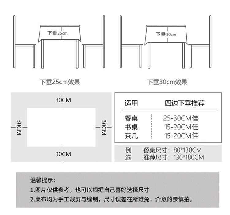 PEVA免洗台布清新防水防辣椒油家用餐桌布供电商直播商超10元店品详情5