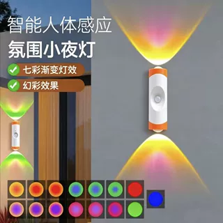 跨境磁吸双头充电猫眼氛围壁灯酒柜玄关过道楼梯RGB变光感应小夜