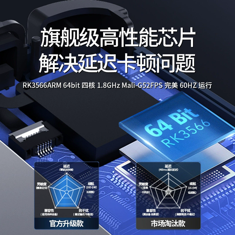 Ретро игровая консоль, джойстик, Bluetooth‑контроллер, экран для домашнего использования, новая коллекция, ностальгия
