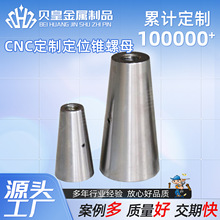 CNC܇CӹFMBAFwĄĸλF