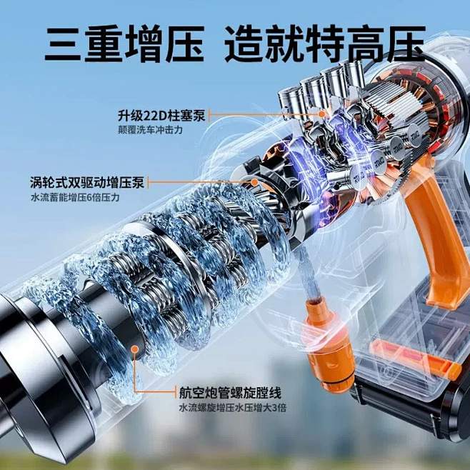 775 Copper Motor 7 Series Portable Wireless Car Washing Machine Lithium Battery High-Pressure Household Water Gun Rechargeable Cleaning Machine