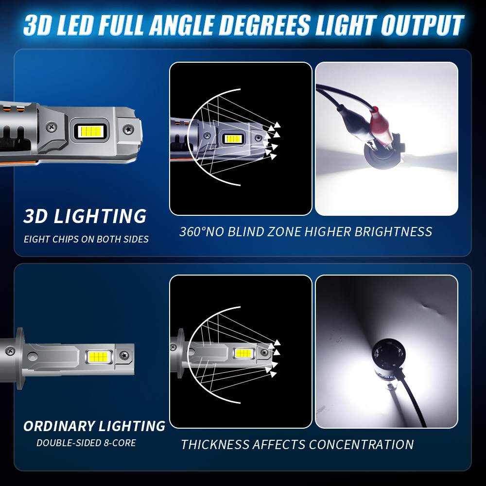 Transfronterizo dedicado 1:1 instalación sin pérdidas H4 lámpara de enchufe directo integrado H7 lámpara de doble cara 8 cuentas de la lámpara del coche LED faro