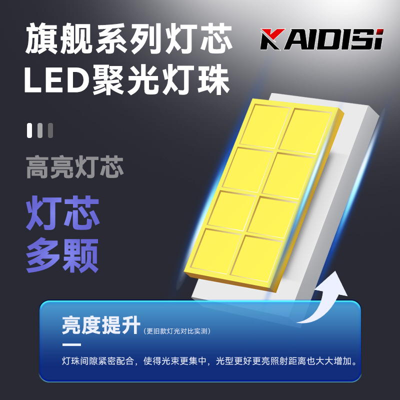 Luz DE TRABAJO LED para coche caliente transfronterizo Luz de trabajo de mantenimiento de vehículos todoterreno LED de tres filas de aluminio pequeño 120W de 7 pulgadas