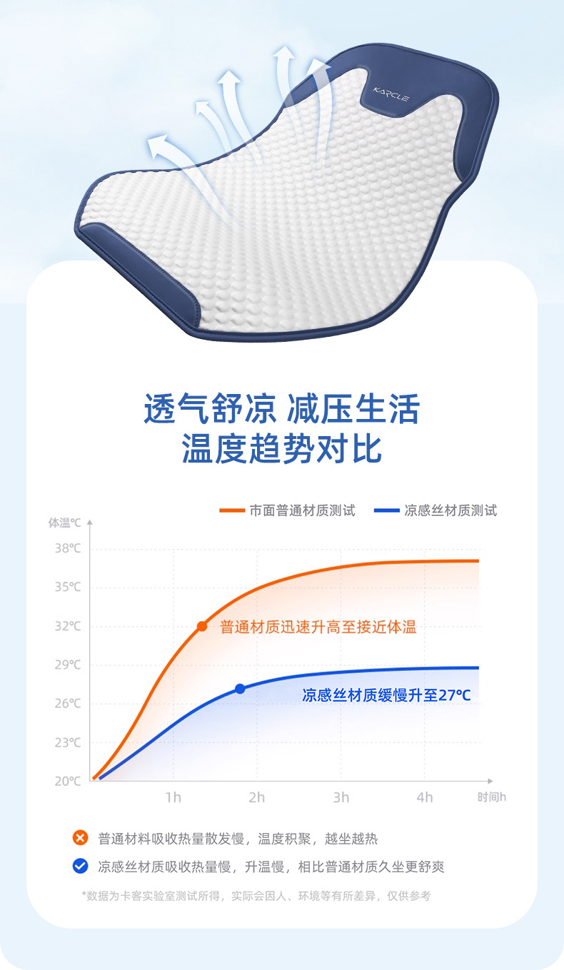Car seat cushion summer cool cushion car half pack ice silk ice peas seat car cushion four seasons universal ventilation seat cushion generation