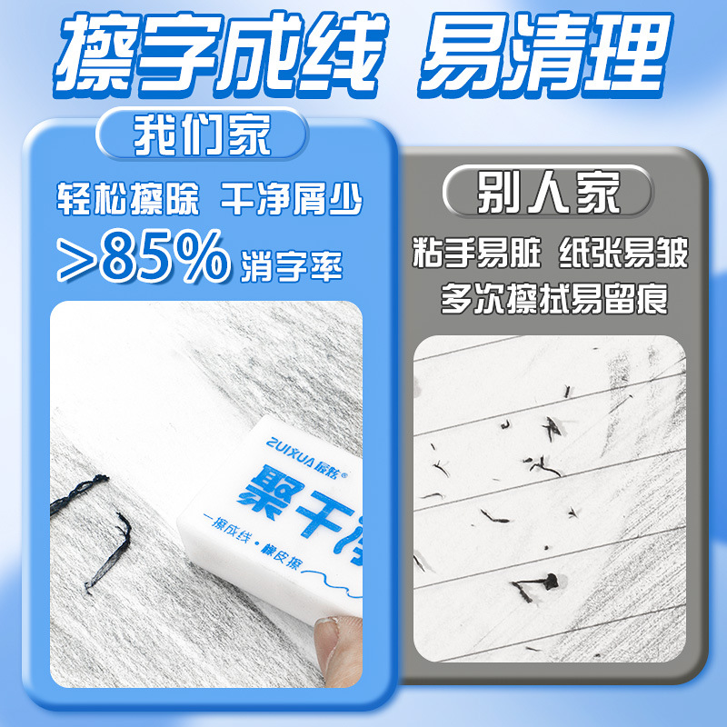 Reúna y límpielo en un borrador de hilo para que los estudiantes de primaria escriban borradores de arte para dibujar papel especial, gomas de goma, papelería