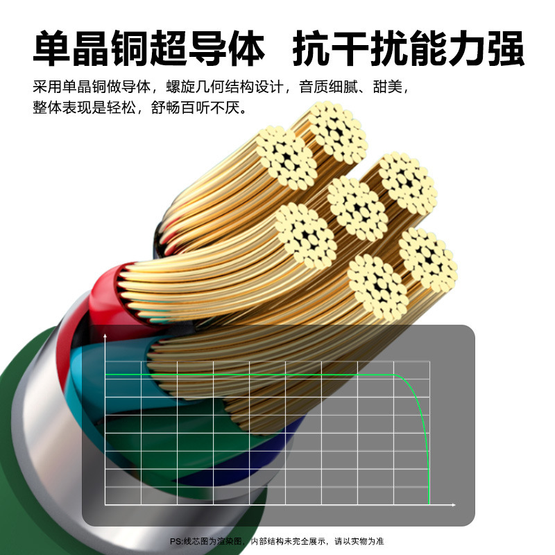 跨境新款适用苹果otg数据线声卡音频耳机多功能Typec直播通用线|undefined