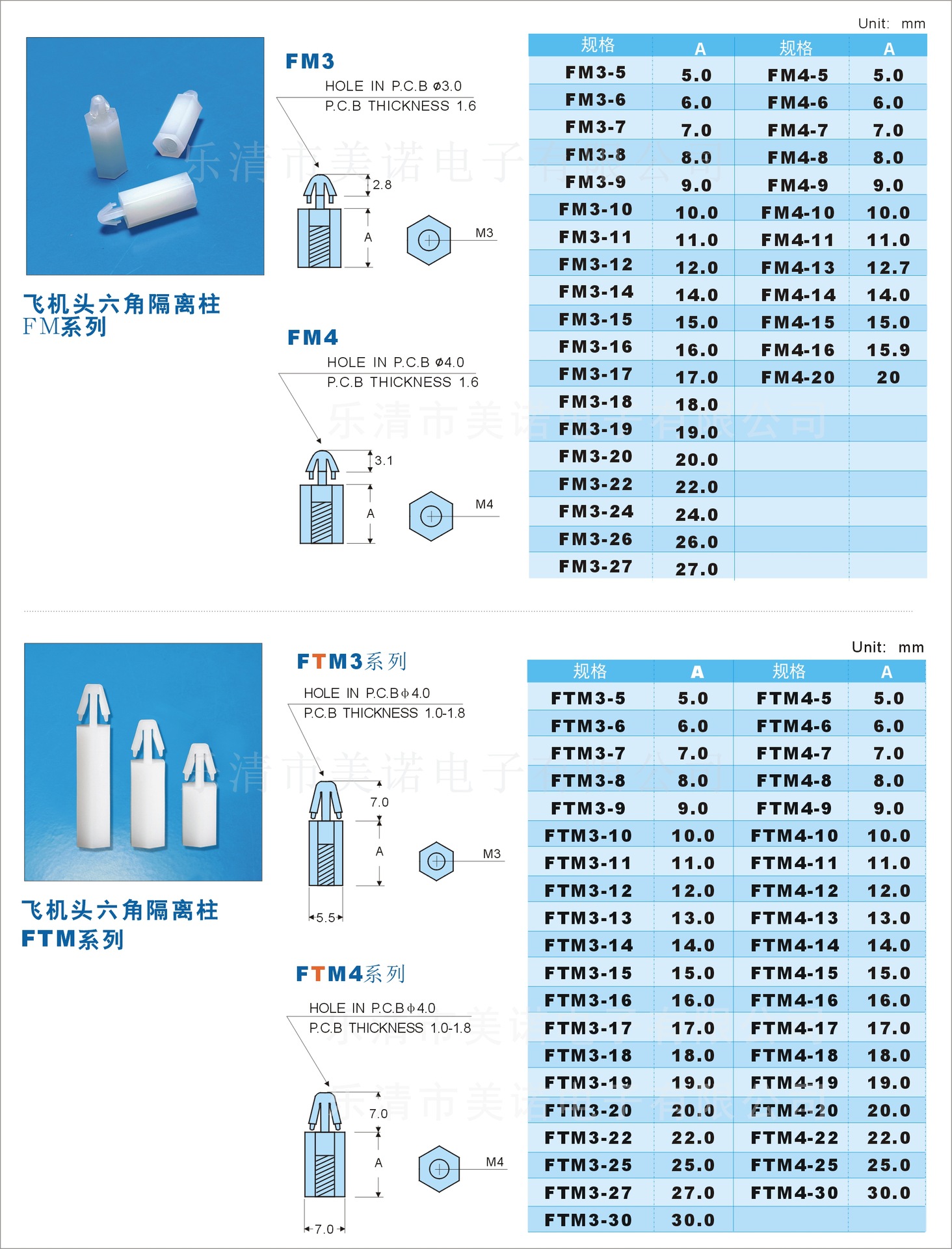 隔离柱FM FTM水印