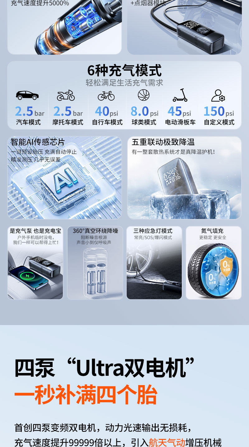 Car-mounted electric air pump, wireless portable air pump, tire pressure gauge, rechargeable power supply