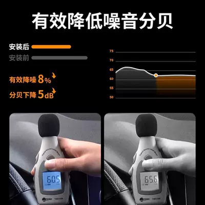 Door Soundproofing Strip, Dustproof — Vehicle Sealing Strip