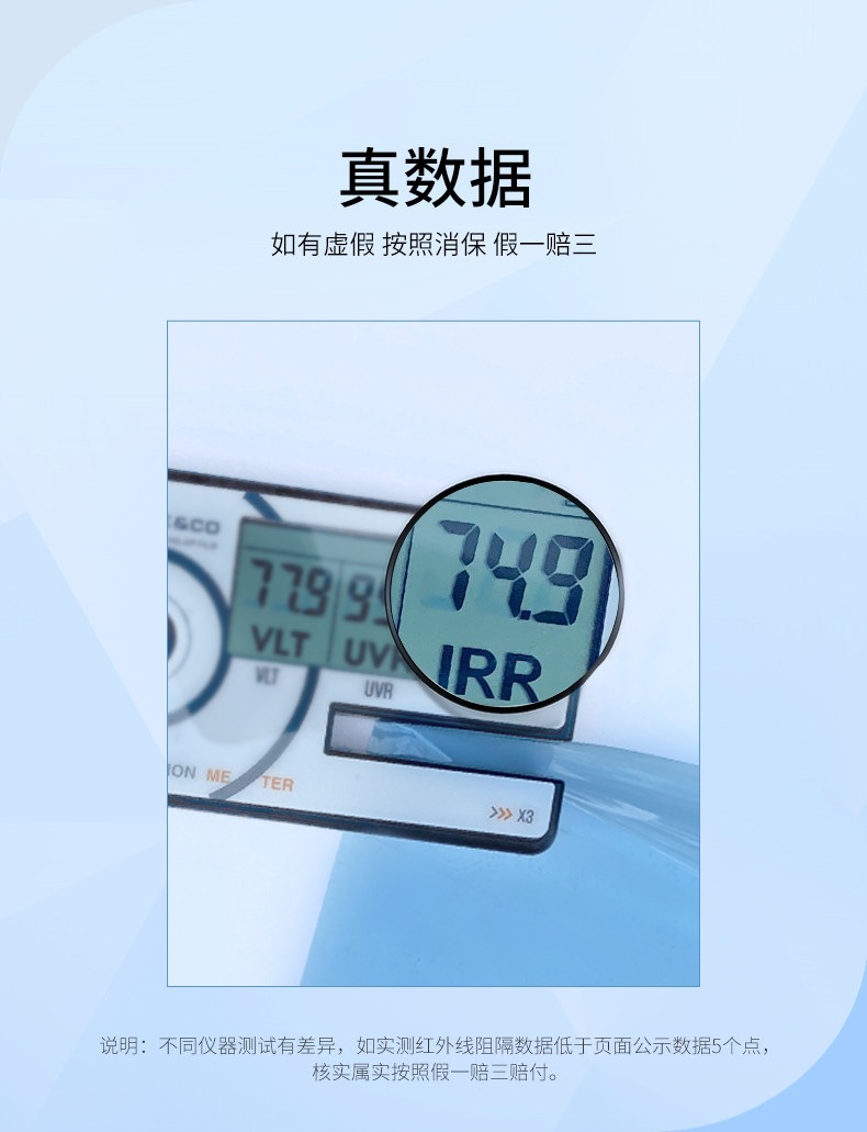 Meiji Car Film, Car Window Film, Explosion-Proof Film, Sun Protection and Heat Insulation Film, Front Windshield Film, V Series for the Whole Car