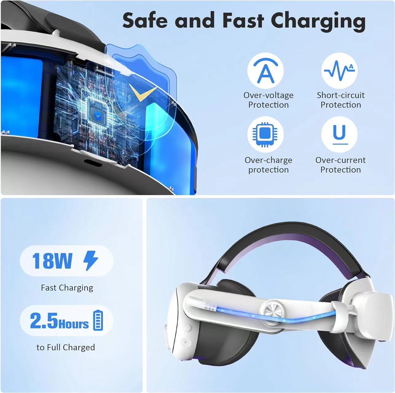 The new Oculus quest3 headset RGB adjustable headset 6000 mah VR headset accessory Application Scenario