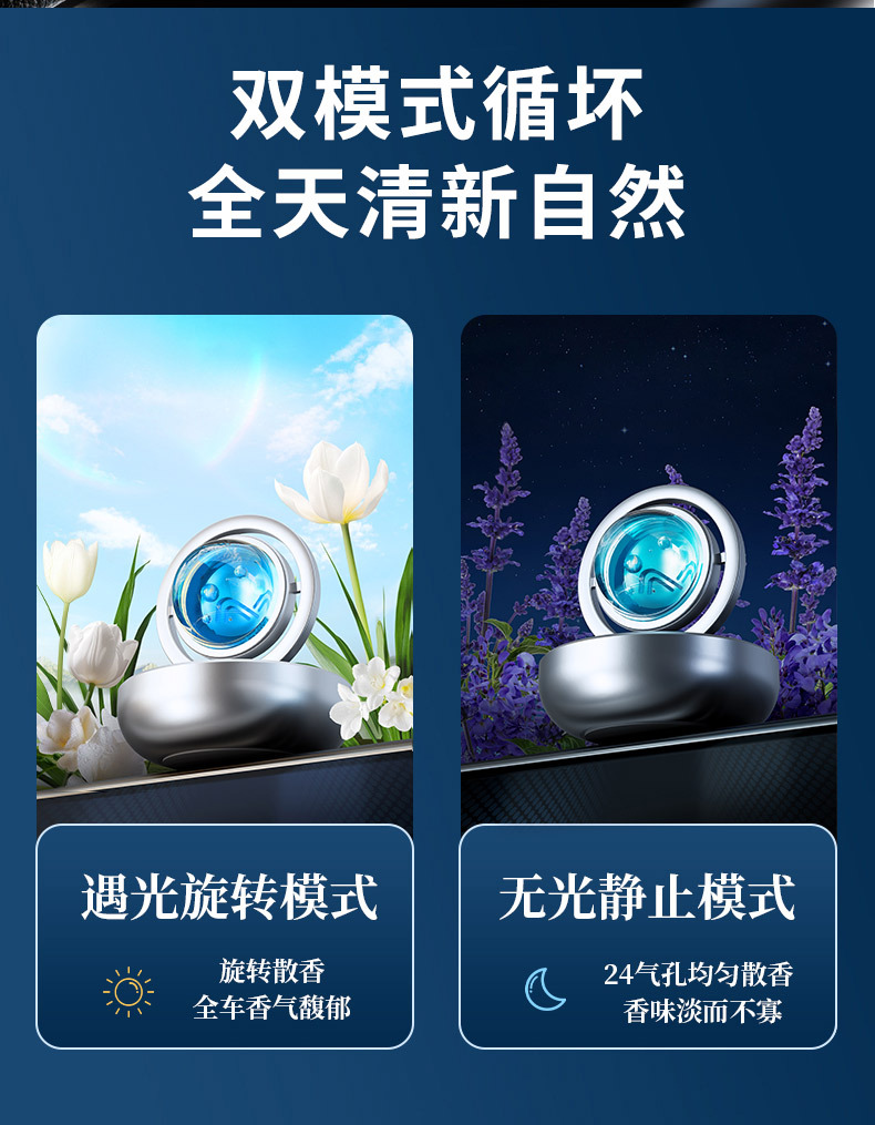 2025 New Car Xinghai Car Interior Imported Breathable Film Light Aromatherapy Double Ring Encounter Light Rotation Scattered Fragrance and Odor Removal