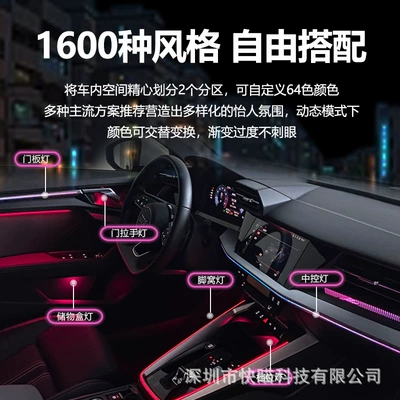 Panel (Dashboard) işıqlandırması Suitable for Audi A3/L