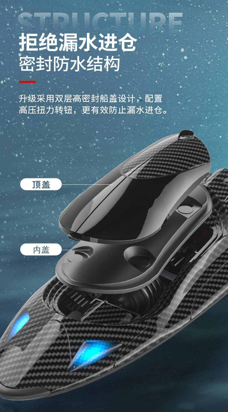Title 11, Remote-control high-speed racing boat water toy...