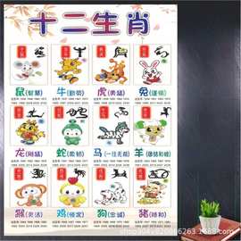 十二生肖海报12生肖图片幼儿园早教挂画宝宝认知不干胶贴纸E