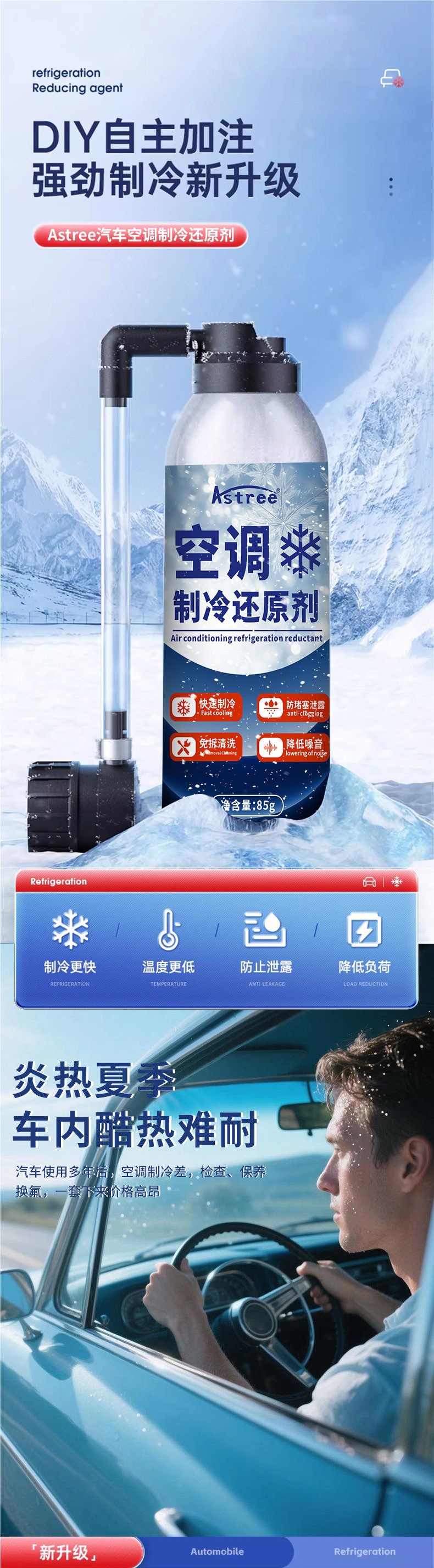 Car air conditioning refrigerant recovery agent, summer car cooling gadget, rapid cooling R134a for car interior cooling