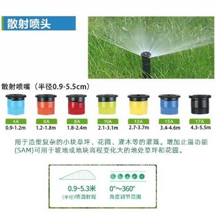 ����ʽ���^1800ɢ���Ԅ�����360�Ȼ��@��ƺ�����B1804���a����