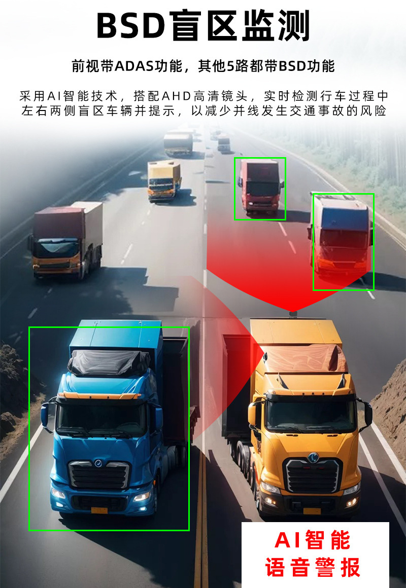Truck dashcam with 6-channel display, 4G remote monitoring, high-definition in-car reversing camera all-in-one device wholesale