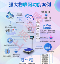 物联网电子台秤 支持4G/WIFI无线发送数据到后台云端或指定APP