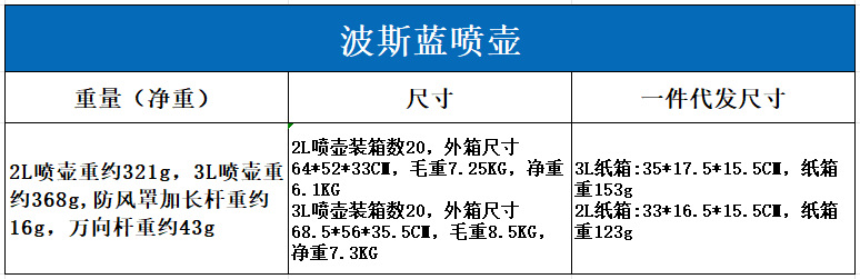 波斯?