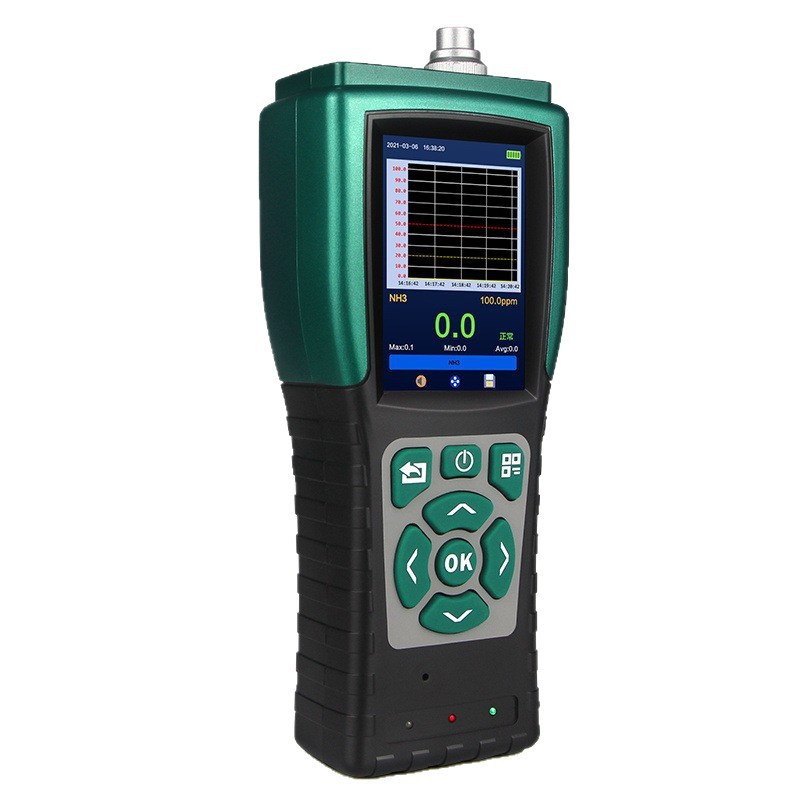 大量、価格、ポータブル一酸化炭素ガス検知器、有毒および有害ガスポンプ吸引式ガス検知器|undefined