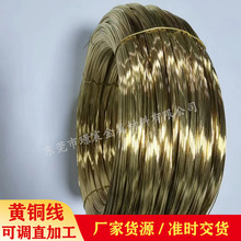 �F؛H63�S�~�� H62�S�~���{ֱ ���H68�S�~���{ֱ Ҏ���Rȫ