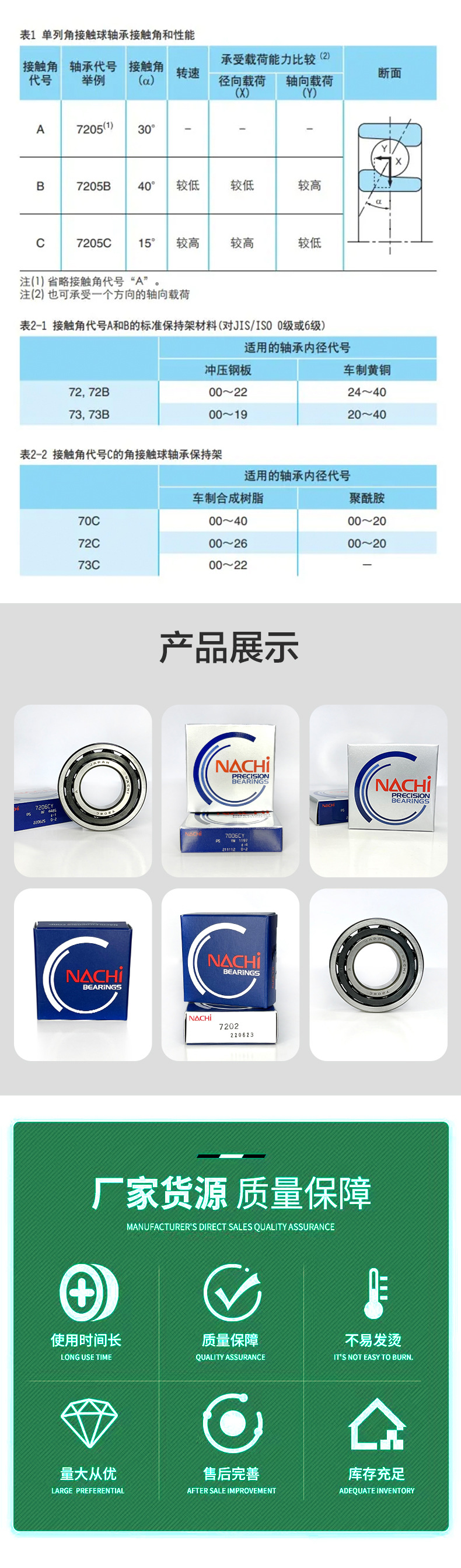 角接触详情页02.jpg