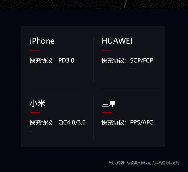 车载充电器pd30w快充点烟器