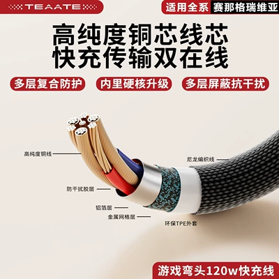 Mobil şarj cihazları: a bent connector, a Type-C data cable, and