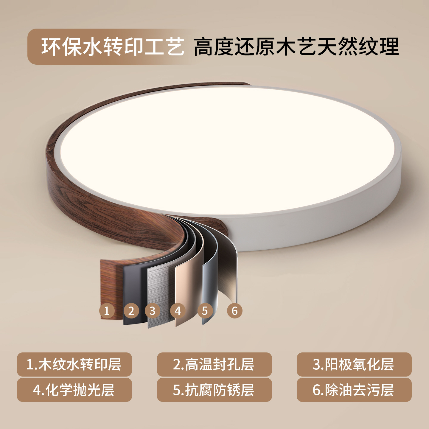Lámpara de techo de dormitorio de estilo medio, estilo nogal japonés, sala de estudio redonda, dormitorio principal, protección ocular personalizada, lámpara Zhongshan 700L