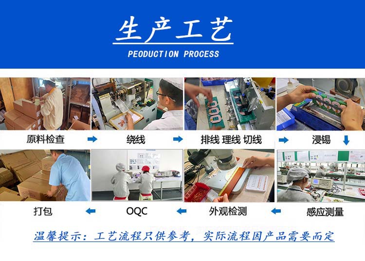 生产工艺2.jpg