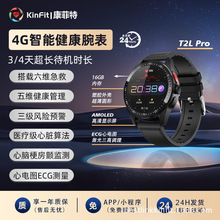 ������AI�������������A���ֱ�T2L-Proȫ������