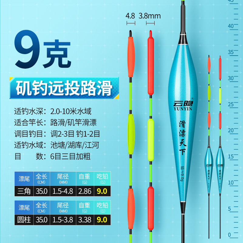 Deriva de carpa plateada y cabezona, flotación de objetos grandes, flotación al por mayor llamativa y gruesa, flotación de peces de hierba de alta sensibilidad, flotación de tiro lejano, flotación de nano carpa plateada y flotación de cabezona