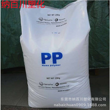 PP ��������� BU510 �߹��� �����ϻ� ���ӵ���������;