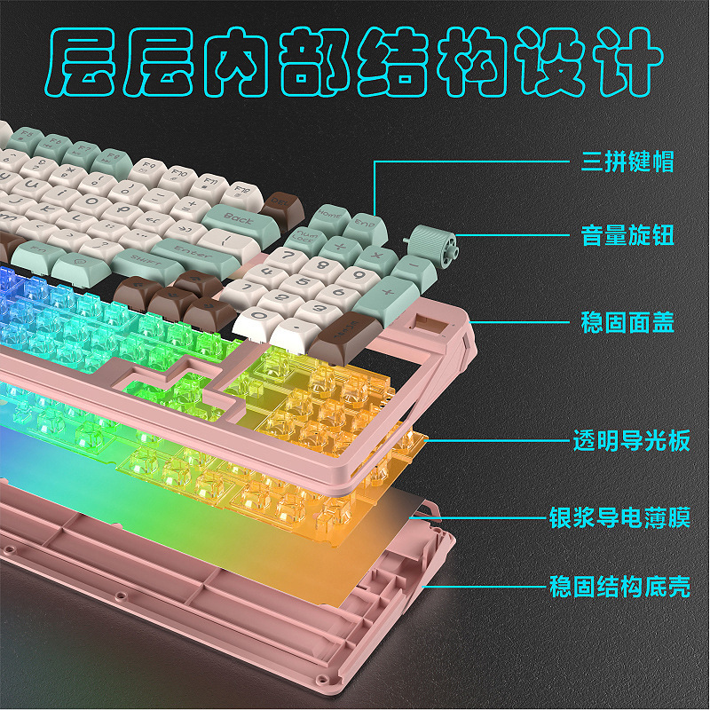 Pansen K97 ゲーミング有線キーボード 3 色発光メカニカルフィールデスクトップコンピュータアクセサリークロスボーダープライベートモデル|undefined