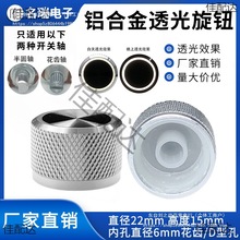 ֱ22XϽ͸o6mmԶxCеIP͸oֱo