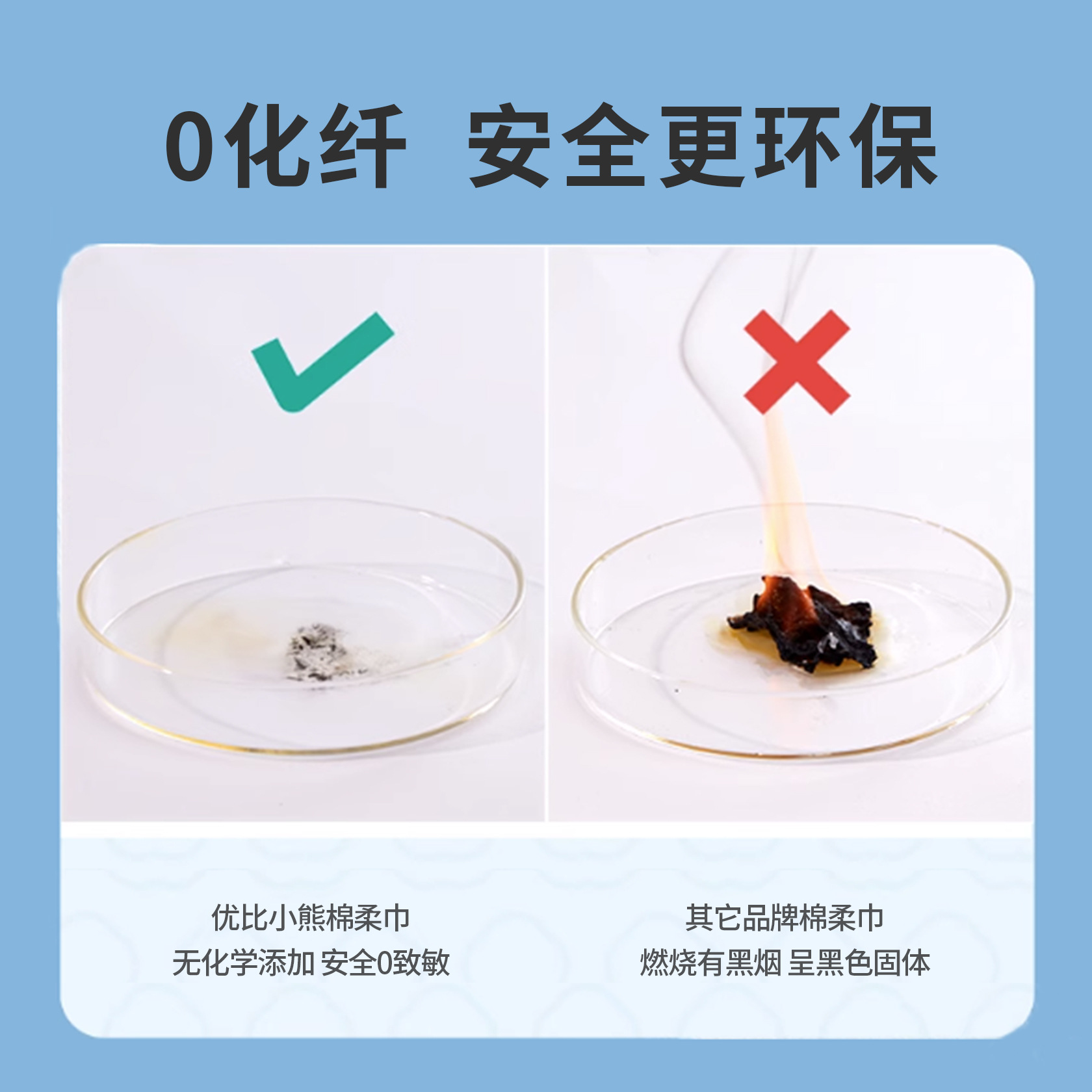 Optibear Baby Cotton Soft Towels with Thick Pearl Texture 80 Sheets Face Towels for Wet and Dry Use Pure Plant Cotton Soft Towels