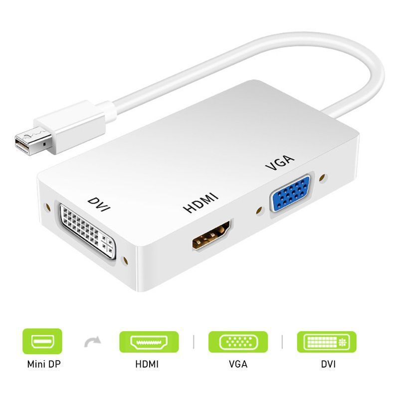 三合一変換器標準DPはhdmi/vga/dviプロジェクターのディスプレイインターフェースmacbookpro/aに変換します。|undefined
