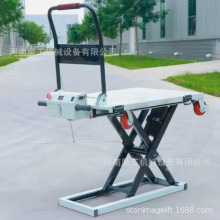 ϲĿ�׿�܇늄�Һ������ƽ̨�S܇���\؛С�ͱ�y����ʽ����ƽ��܇