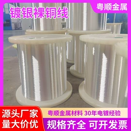 铜;铜及铜合金材;铝及铝合金材